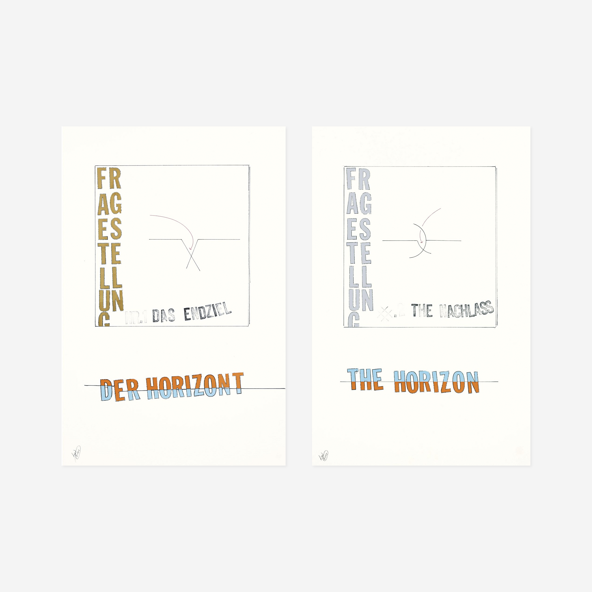 Fragestellung Nr. 1 + 2